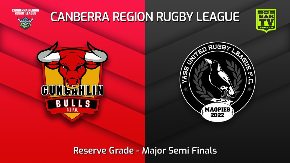 230903-Canberra Major Semi Finals - Reserve Grade - Gungahlin Bulls v Yass Magpies Slate Image