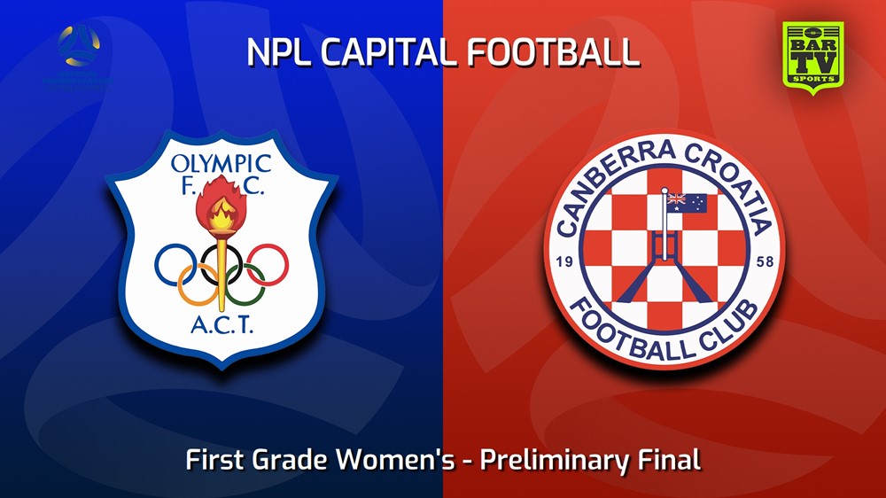 230917-NPL Women - 1st Grade - Capital Football Finals Preliminary Final - Canberra Olympic FC (women) v Canberra Croatia FC (women) Slate Image