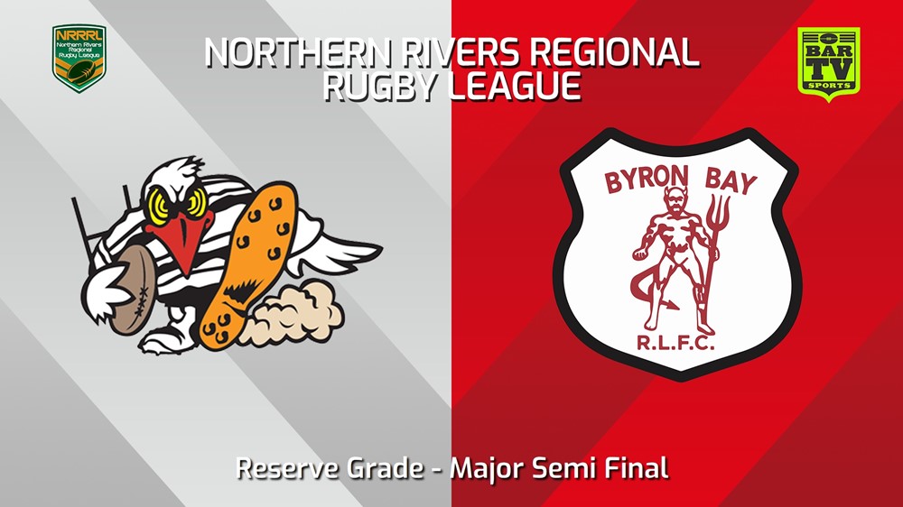 Watch Northern Rivers Regional Rugby League LIVE on BarTV Sports!