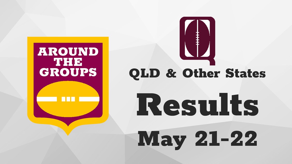 Queensland & Other States Results - May 21,22 Image