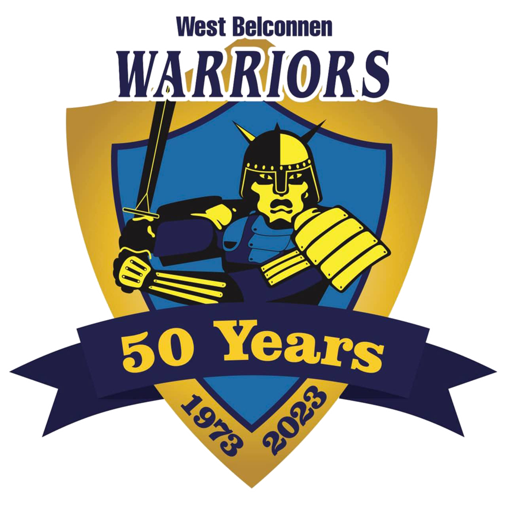 Minigame Highlight Packages West Belconnen Warriors Juniors