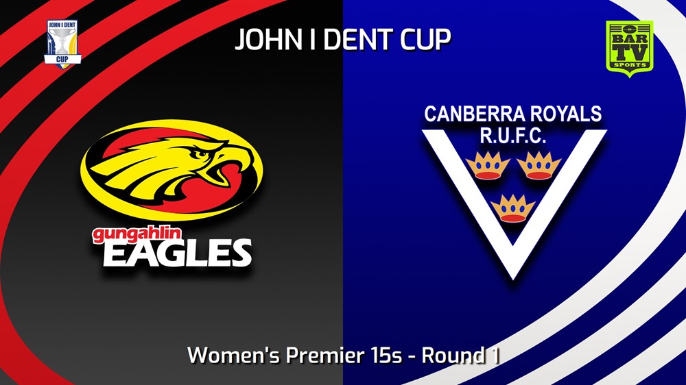 240406-John I Dent (ACT) Round 1 - Women's Premier 15s - Gungahlin Eagles v Canberra Royals Minigame Slate Image