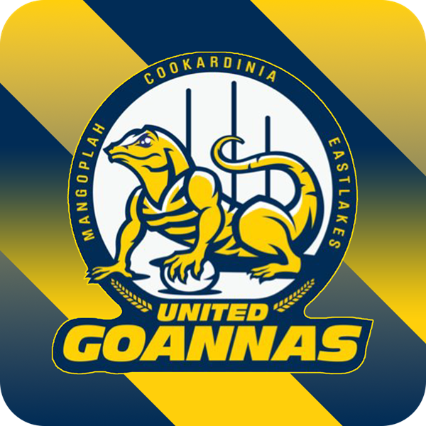 MCUE Goannas Logo