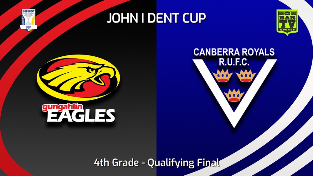 250816-video-John I Dent (ACT) Qualifying Final - 4th Grade - Gungahlin Eagles v Canberra Royals Slate Image