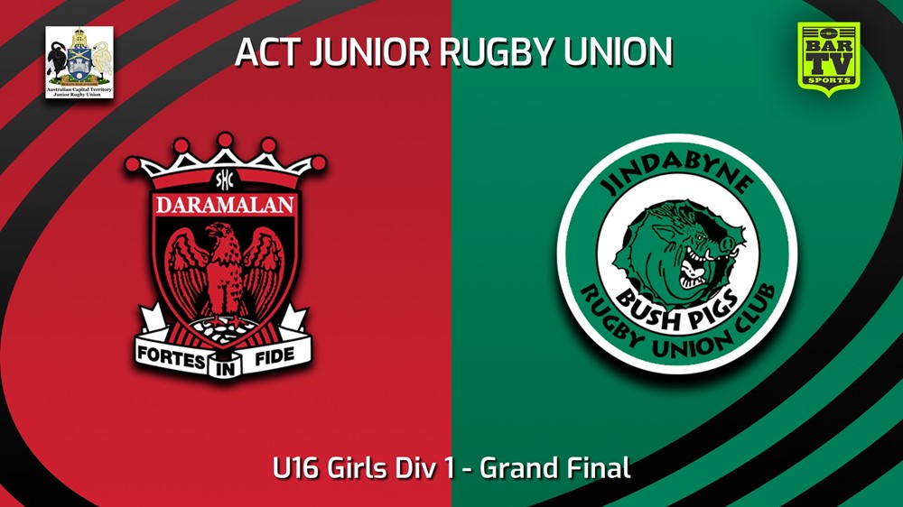 230903-ACT Junior Rugby Union Grand Final - U16 Girls Div 1 - Daramalan College v Jindabyne Bush Pigs Slate Image