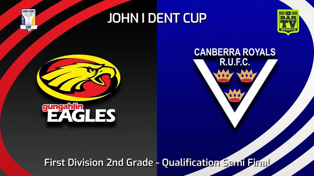 230812-John I Dent (ACT) Qualification Semi Final - First Division 2nd Grade - Gungahlin Eagles v Canberra Royals Slate Image